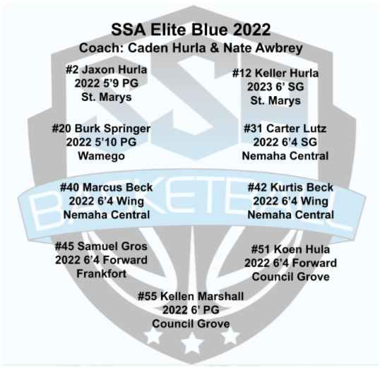 Team Information SSA Basketball Academy